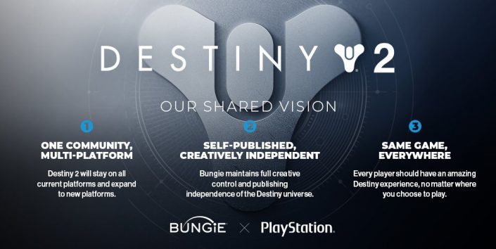 Destiny 2: Was bedeutet die Bungie-Übernahme für den Shooter?