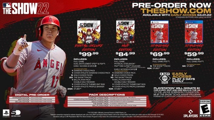 MLB The Show 22: MVP Edition und Digital Deluxe Edition vorgestellt