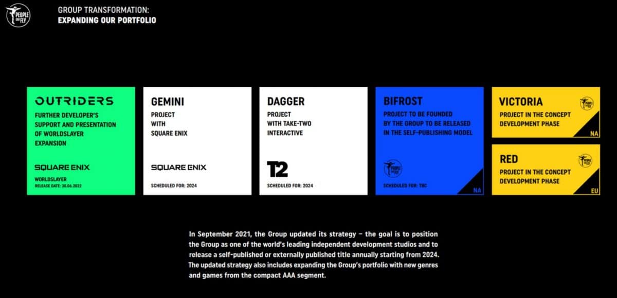 People Can Fly: Polnisches Studio hat schlechte Nachrichten für „Project Dagger“
