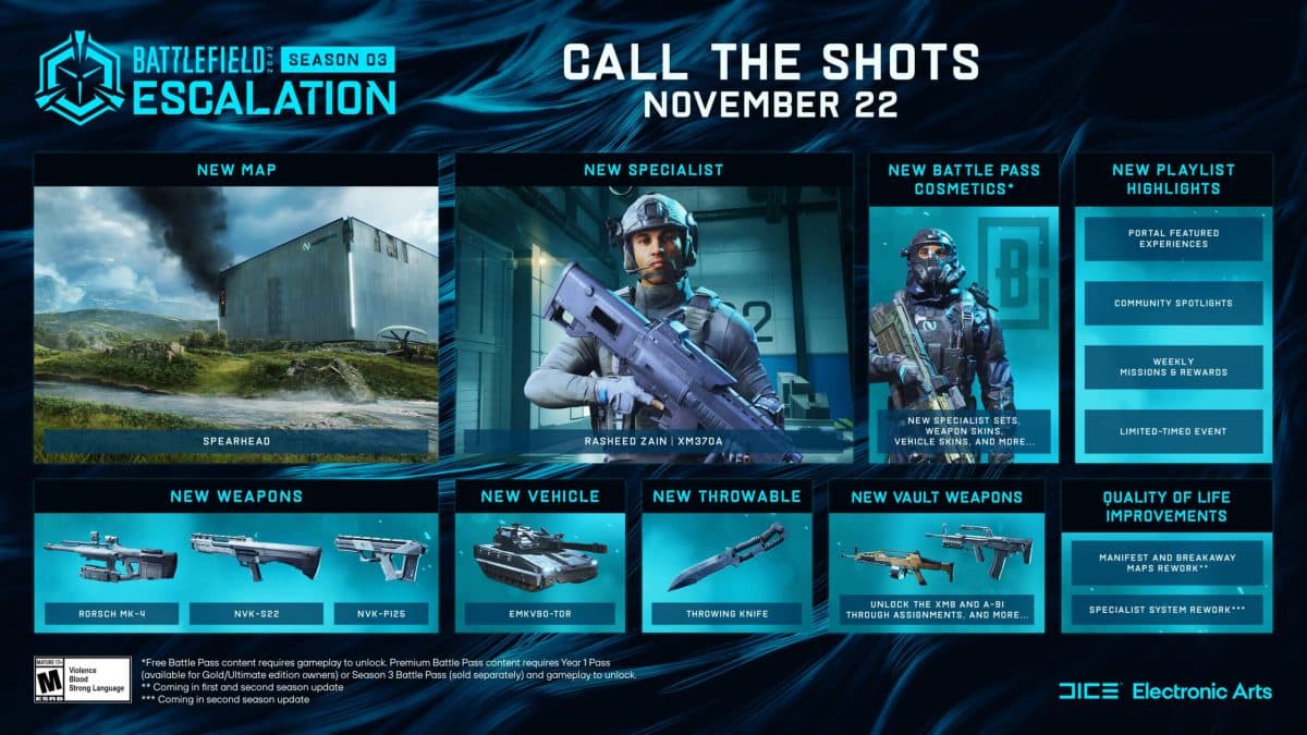 Battlefield 2042: Escalation – Gameplay-Trailer und Termin zu Season 3