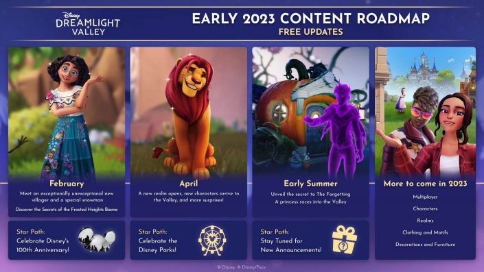 Disney Dreamlight Valley: Early 2023 Roadmap zeigt kommende Inhalte