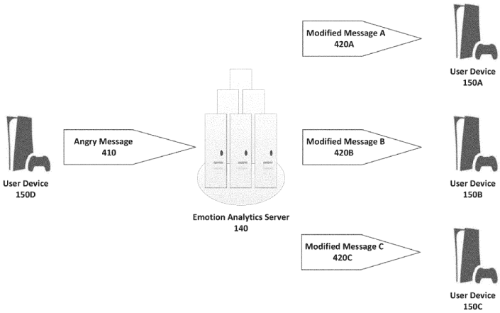 Sony-Emotion-Patent-2-705x441.png