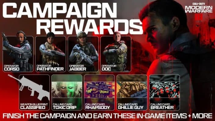 Modern Warfare 3 Kampagne Belohnungen