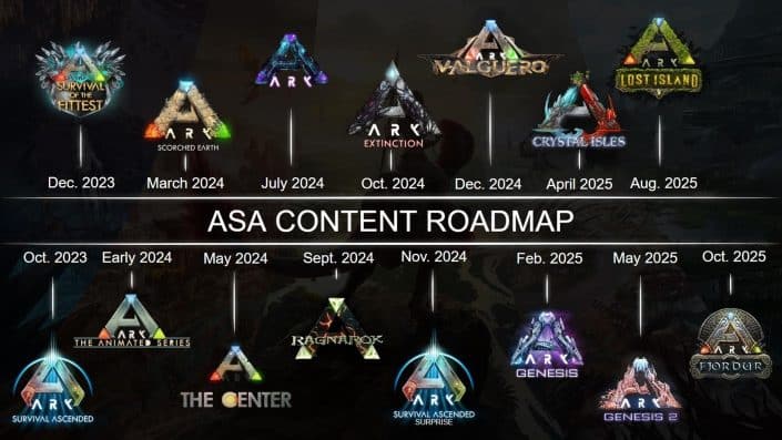 ARK: Survival Evolved download the new for ios