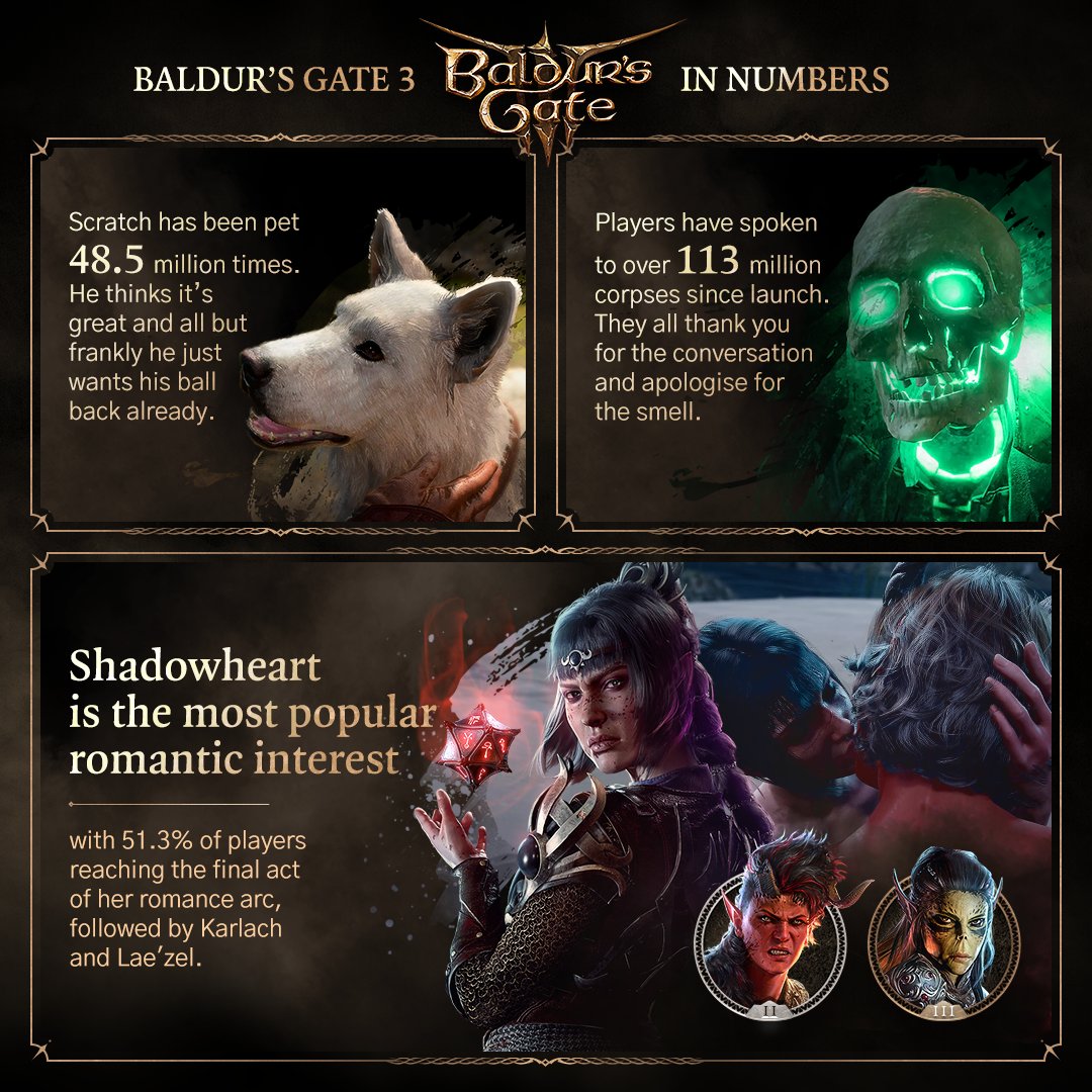 Baldur