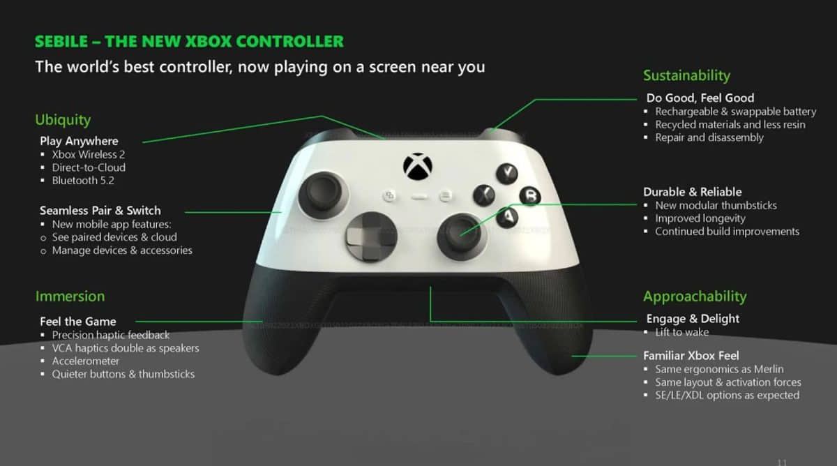 Xbox Series X/S: Konkurrenz zum DualSense? Patent zeigt Controller mit haptischem Feedback