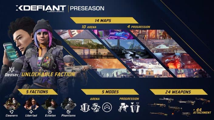 XDefiant: Release-Termin enthüllt und Inhalte der Pre-Season