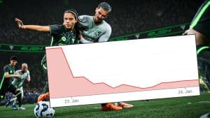 Electronic Arts: Kurssturz nach enttäuschender Performance von Dragon Age The Veilguard und EA Sports FC 25