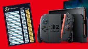 Nintendo Switch 2: Trump-Zölle könnten Preis über 600 US-Dollar treiben