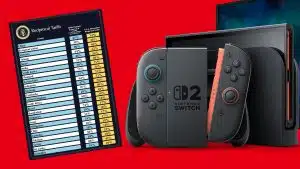 Nintendo Switch 2: Trump-Zölle könnten Preis über 600 US-Dollar treiben