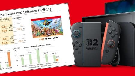 Nintendo Switch 2: Verkaufszahlen enthüllt, Mario Kart World dominiert – Geschäftsbericht